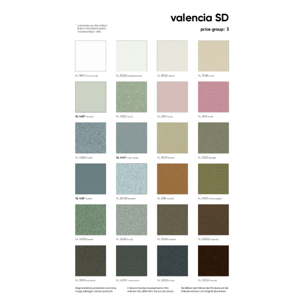 valencia_SD - sampler 2025-12
